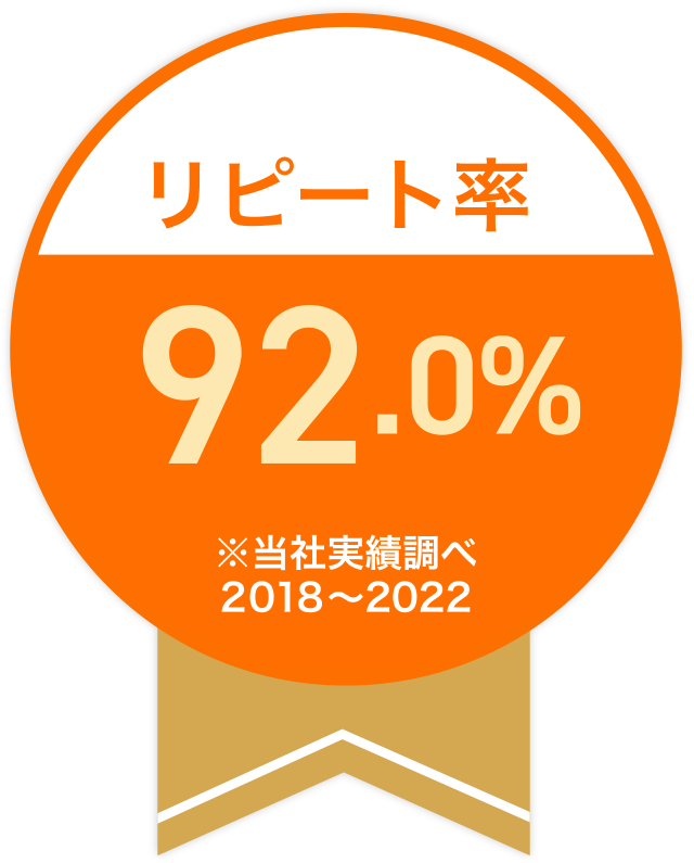 リピート率92.0%